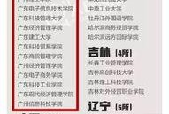 吉大最新爆料新闻,揭秘重大事件背后真相